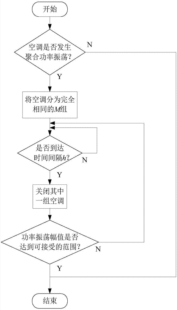 太阳成集团官网