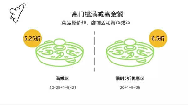 太阳成集团|第651章 真能瞎掰啊